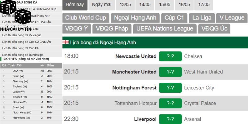 Lịch Thi Đấu Bóng Đá 3 Lịch thi đấu bóng đá đem lại nhiều lợi ích cho khách hàng